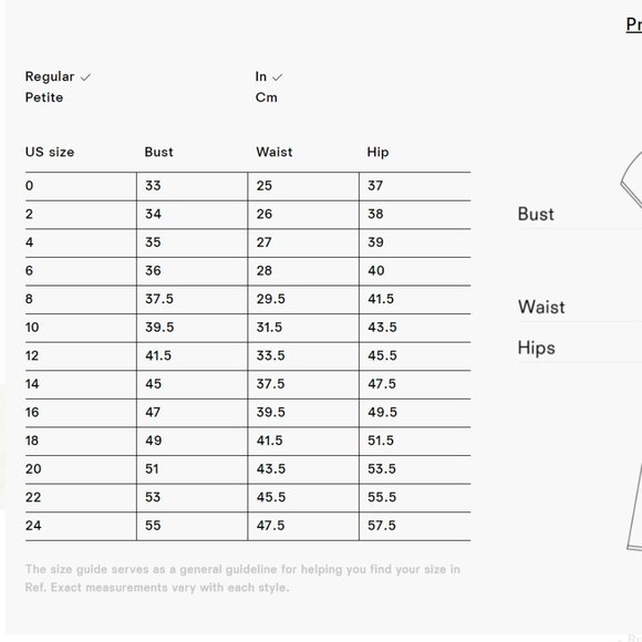 SALE🦋Reformation Nikita Floral Dress - Bombay - Picture 14 of 14